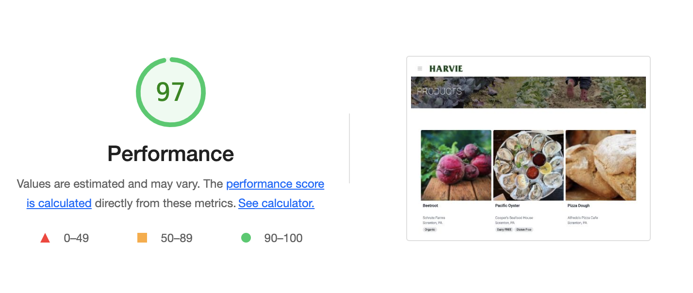 Lighthouse score of 97 for the remix app